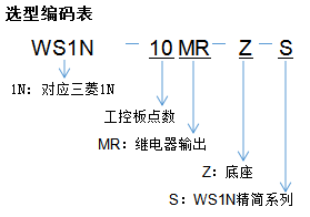 WS1N-10MR-S