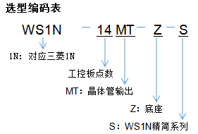 WS1N-14MT-S