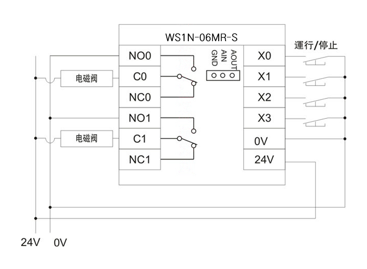 WS1N-06MR-S