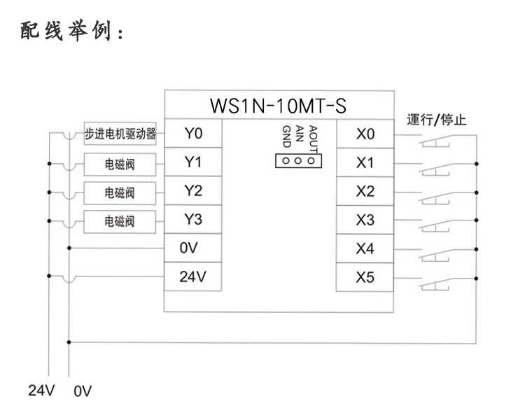 WS1N-10MT-S