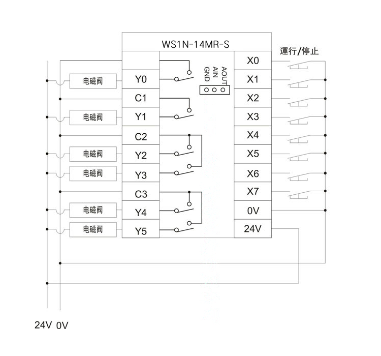 WS1N-14MR-S
