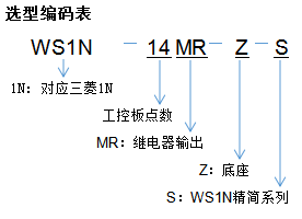 WS1N-14MR-S