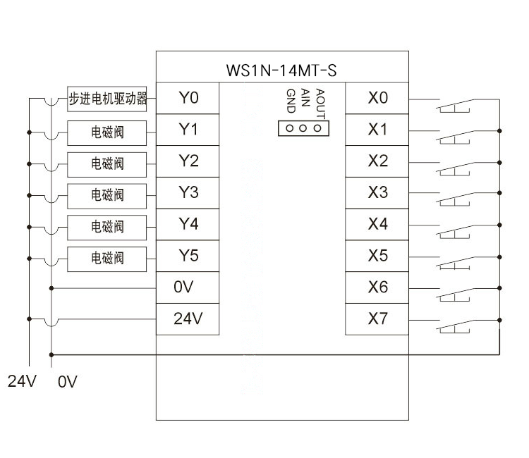 WS1N-14MT-S