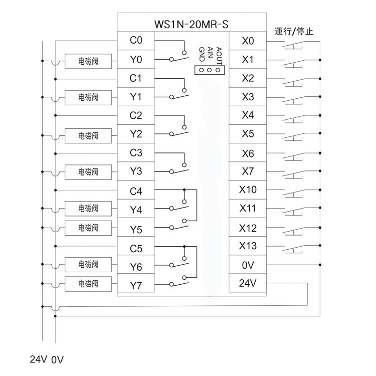 WS1N-20MR-S
