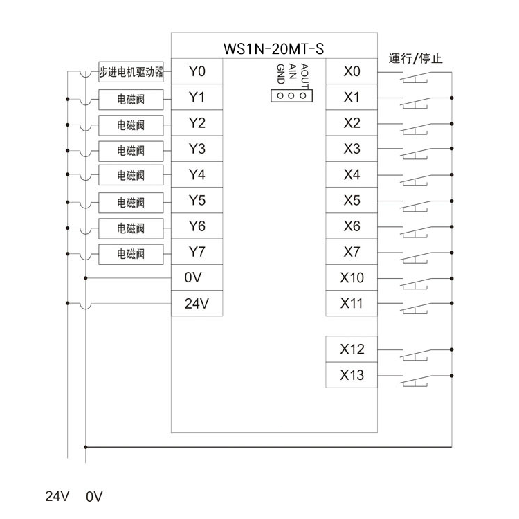 WS1N-20MT-S