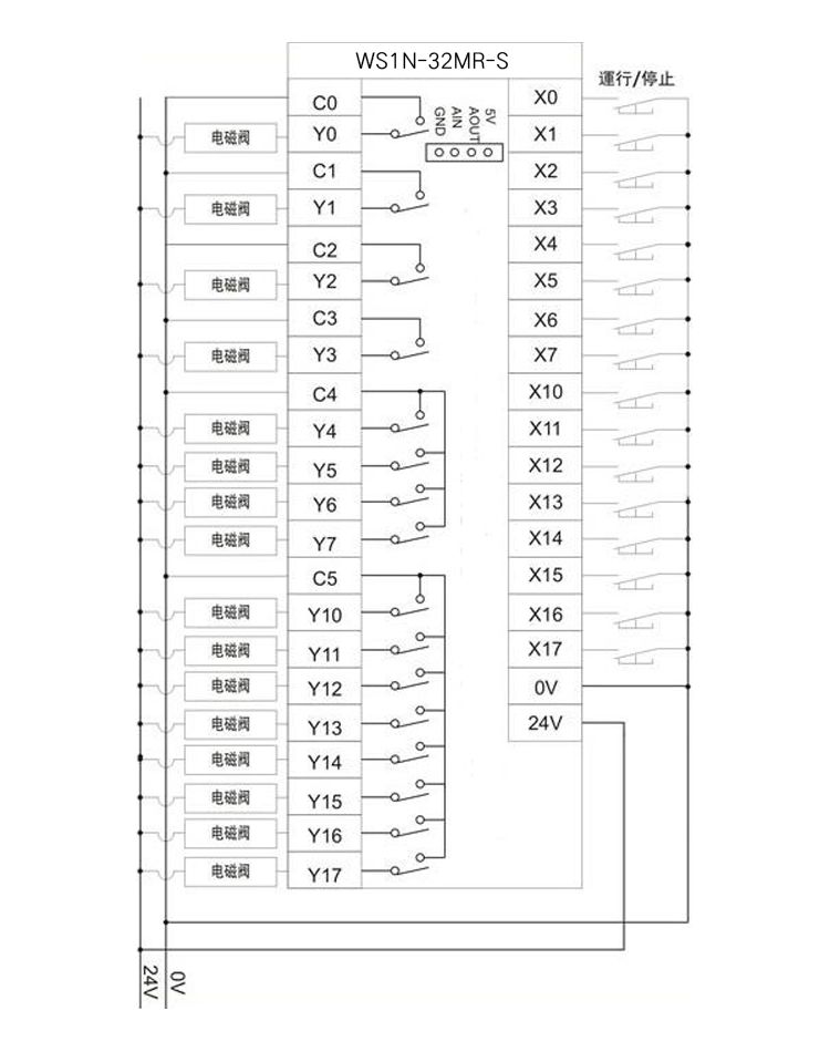 WS1N-32MR-S