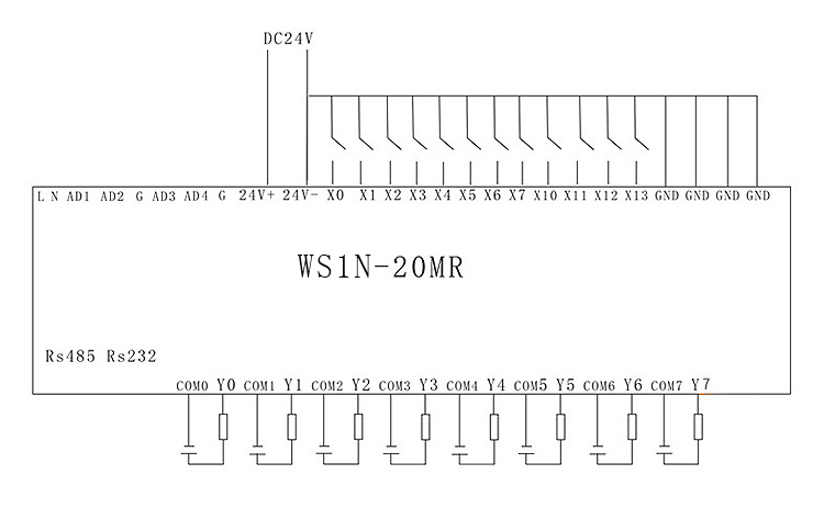 WS1N-20MR-2I-M-AC-K