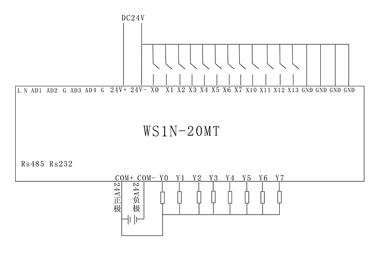 WS1N-20MT-2I-M-AC-K