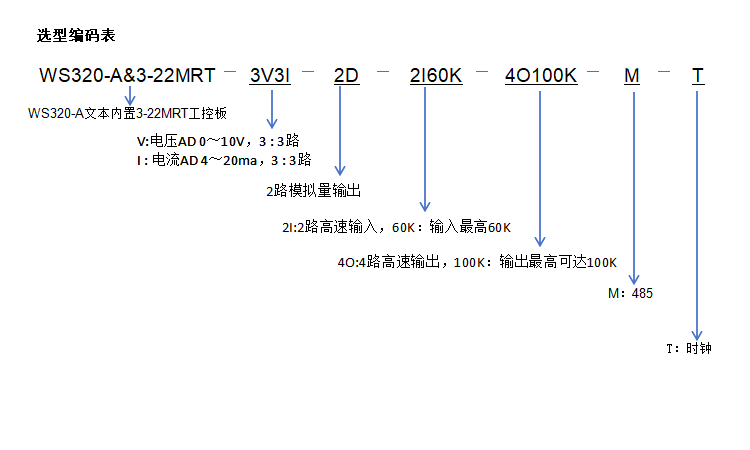 3-22MRT.png