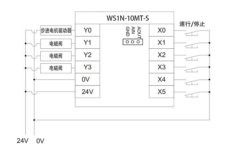 10MT接线图.jpg